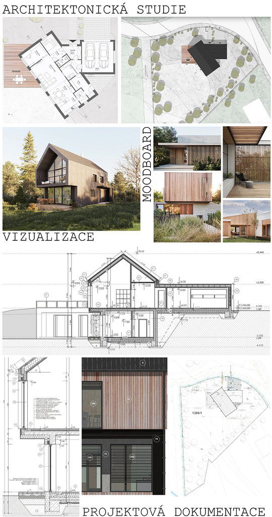 architektonická studie, projektová dokumentace, vizualizace, dokumentace pro stavební povolení, prováděcí dokumentace, Ing. arch. Ivana Volková, Architektiv,