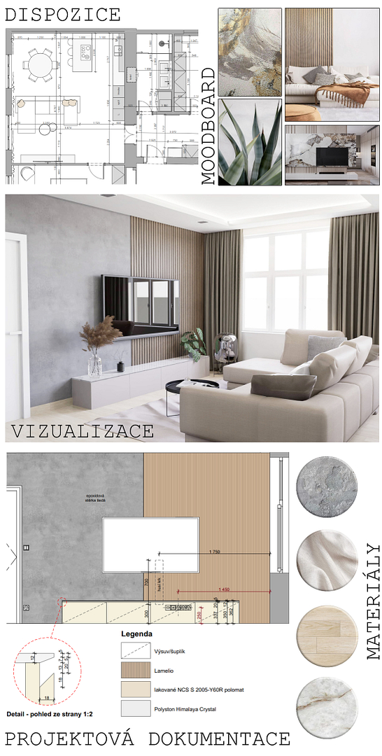 návrh interiéru, dispozice, vizualizace interiéru, projektová dokumentace, výběr materiálu, Ing. arch. Ivana Volková, Architektiv,