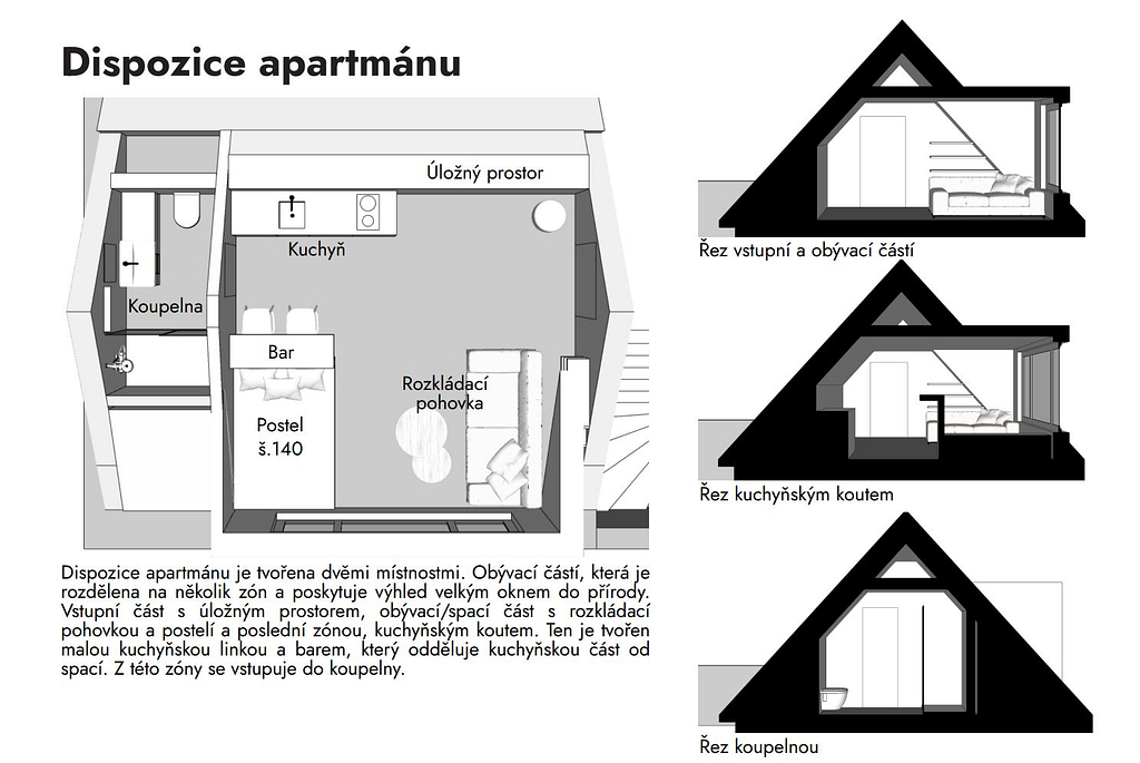 nadstavba apartmánu, jihočeské stavení, Ing. arch. Ivana Volková, Architektiv