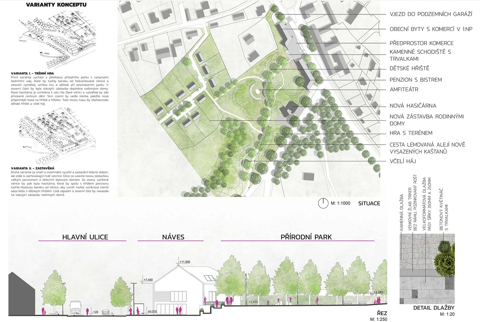 urbanistický návrh v obci Kněževes u Prahy