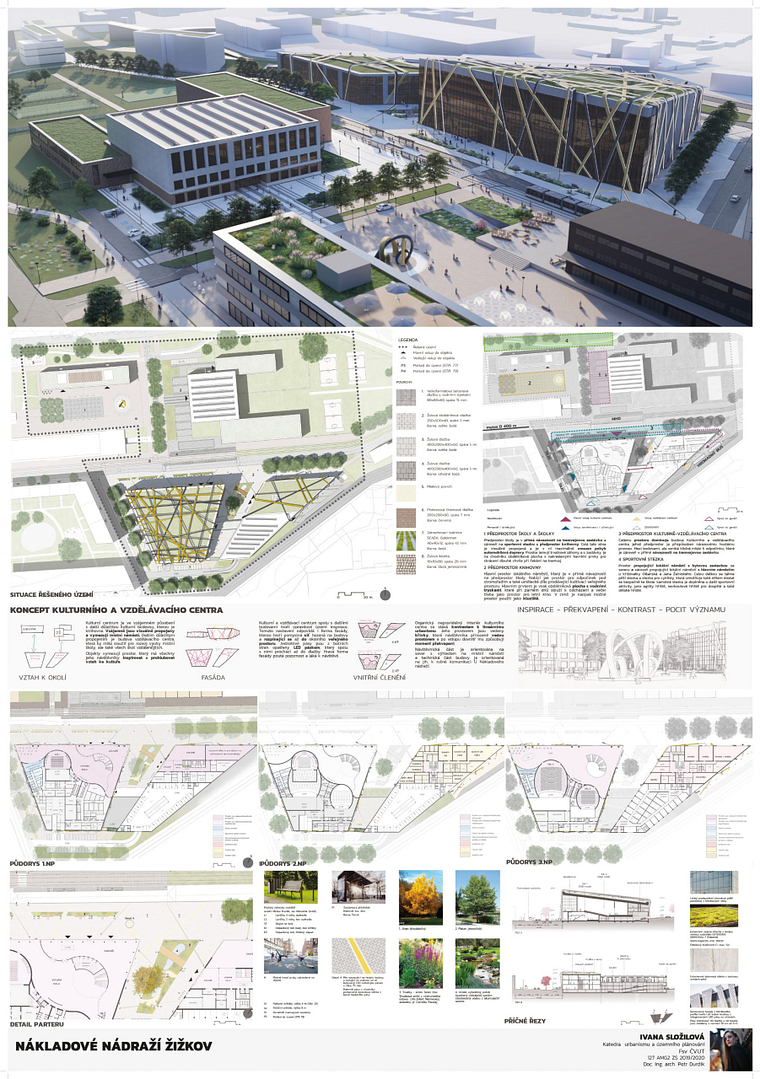 urbanistický návrh, nákladové centrum Žižkov, kulturní centrum a území inspirace