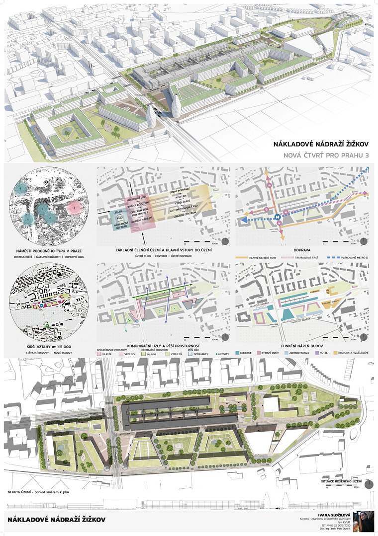 urbanistický návrh, nákladové centrum Žižkov